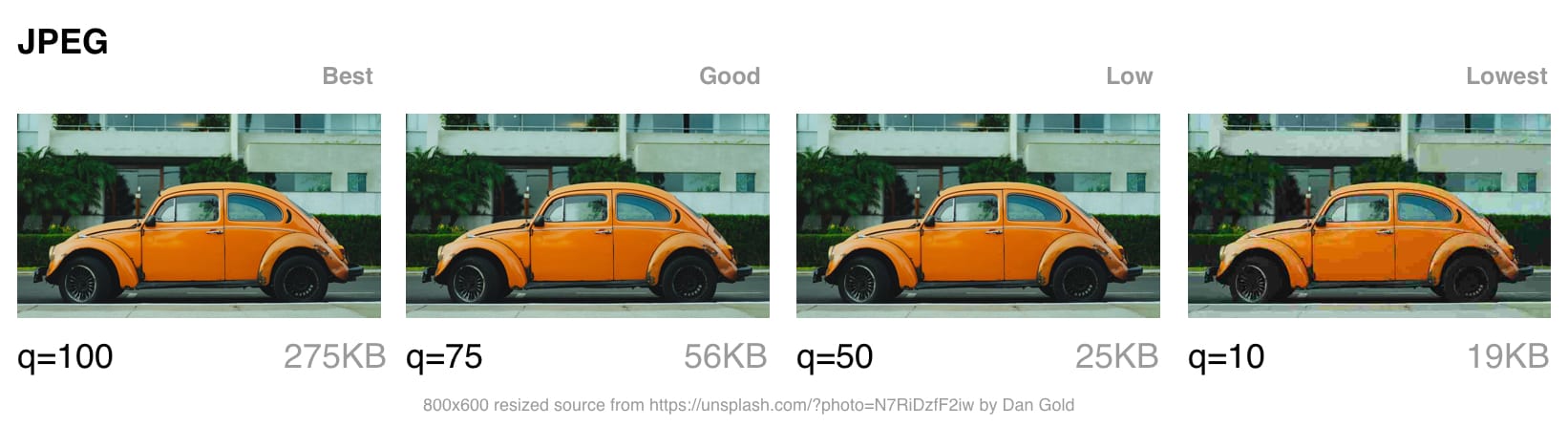 jpeg quality